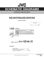 JVC KDDV-5104-Schematic